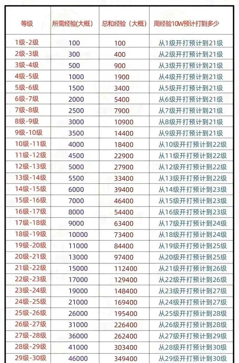 抖音刷字数与刷屏数的计算方法