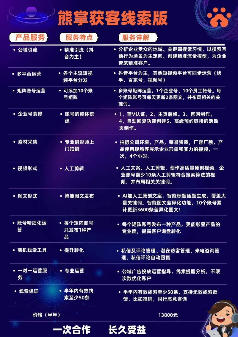 如何利用抖音数据代、自助下单平台与ks业务办理提升运营效率