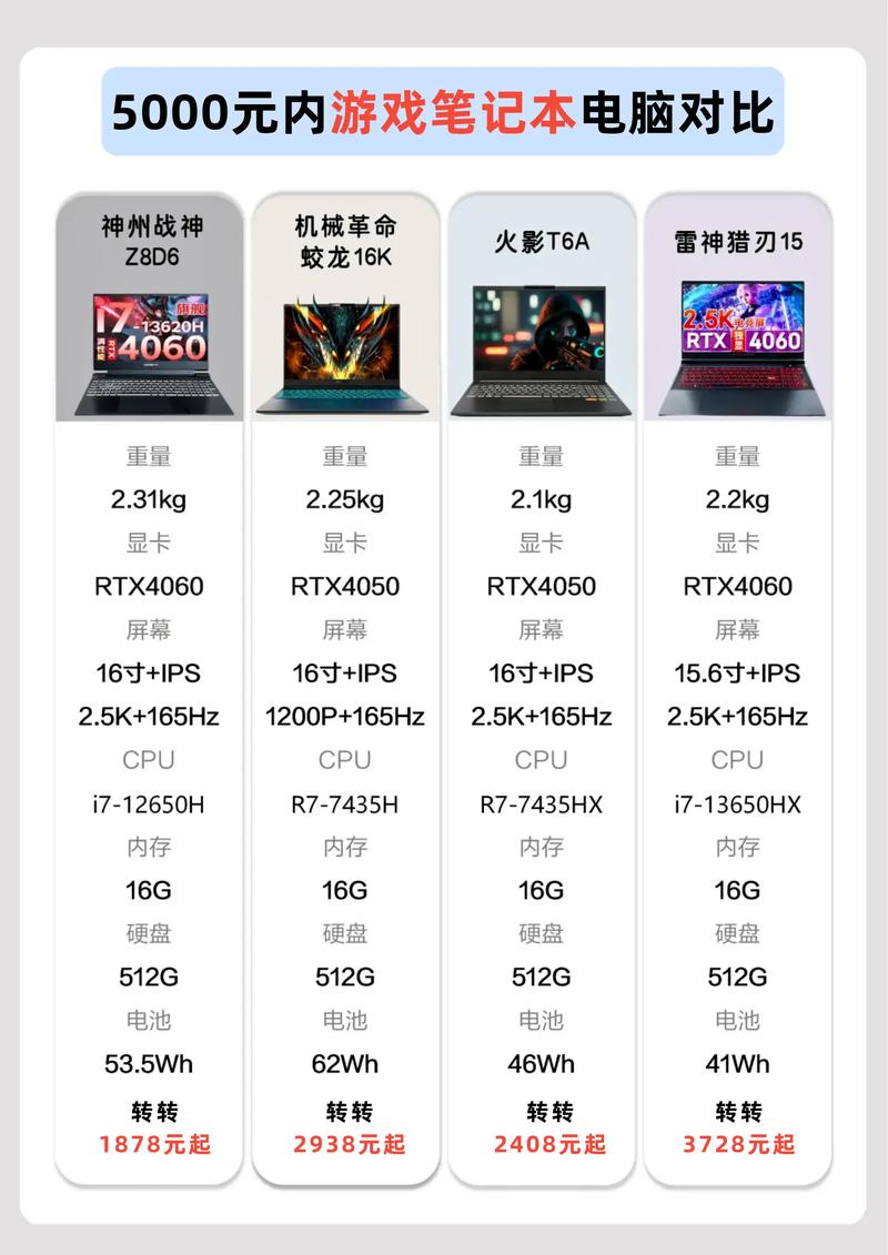 太平洋电脑报价指南，你值得信赖的电脑选择