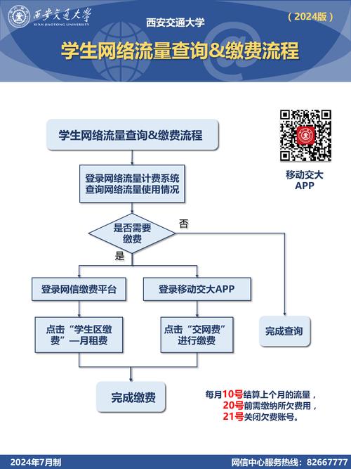 校园官网怎么搭建？从设置到维护，你必须知道的