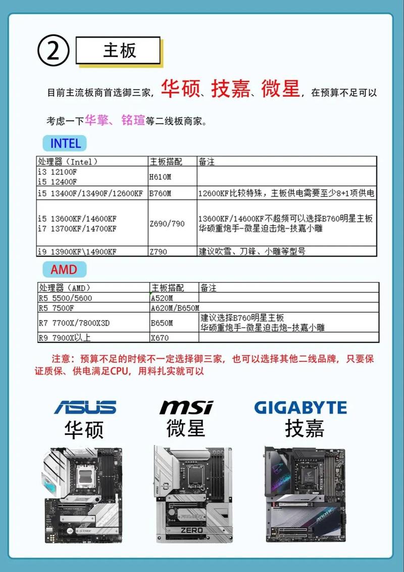 电脑土豪配置指南，让电脑成为你的得力助手