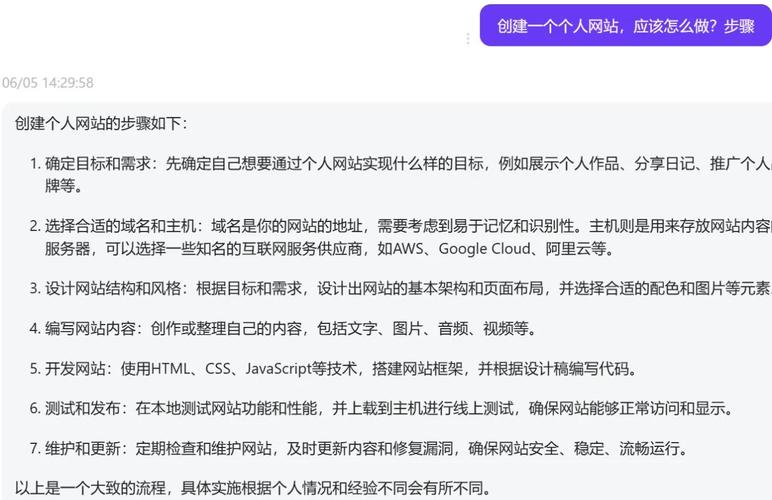 如何打造一篇SEO优化得当的自媒体网站