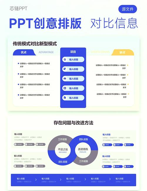 平台介绍与对比