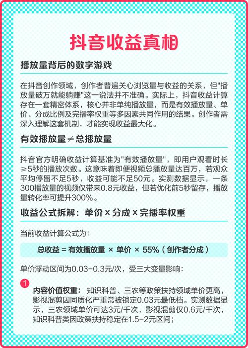 抖音平台价格竞争的真相，why you’re paying too much