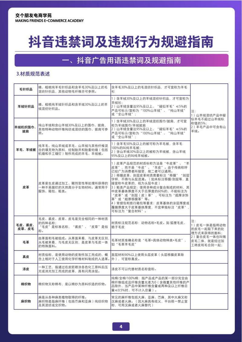 抖音,简介与功能指南