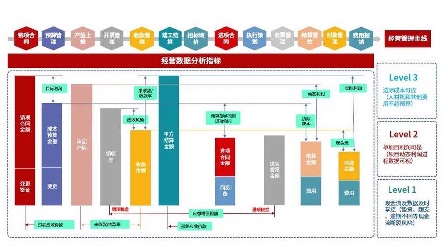 公司网站建设泉州，从选型到优化的全生命周期解决方案