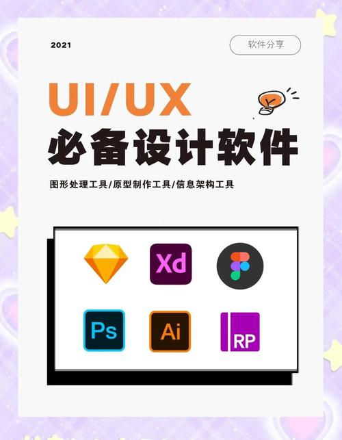电脑设计软件,从入门到精通