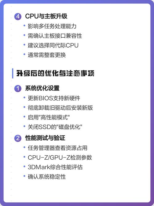 电脑升级指南，从旧版到新版，你的电脑能更强大！