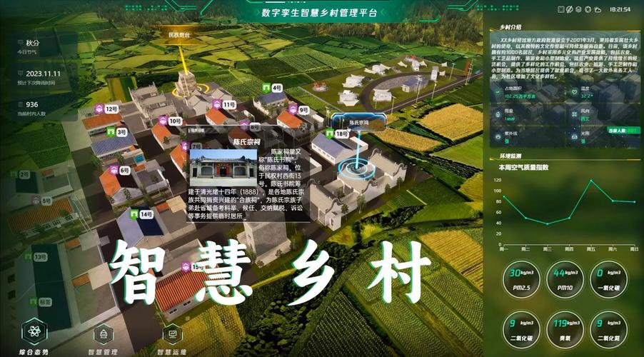 旺村网络企业，助力农村发展，助力数字时代