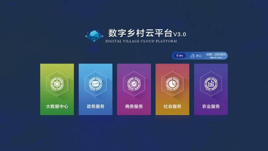 旺村网络企业,助力农村发展,助力数字时代