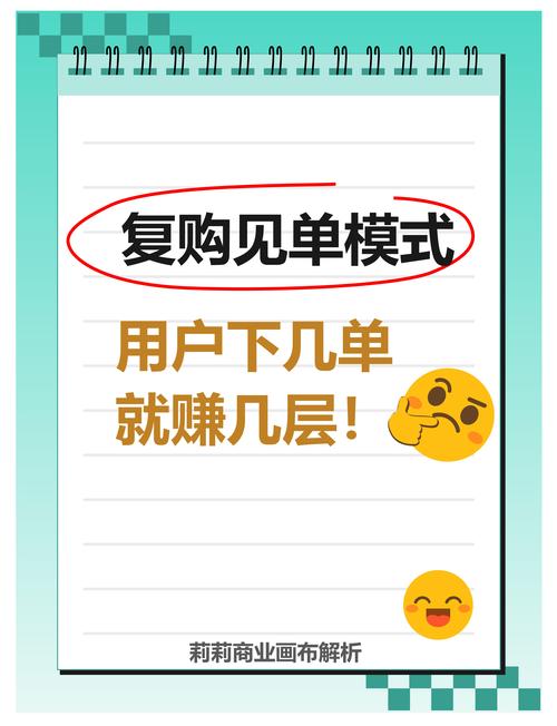 如何用dy业务高效下单？全网最稳最低价 guide！