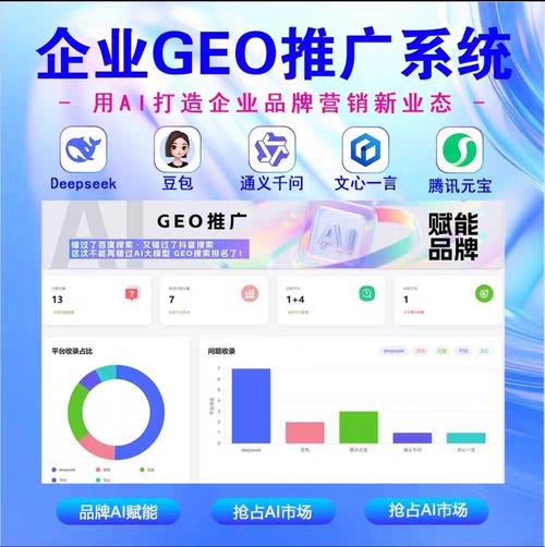 成为你的用户第一选择,关键词优化、内容评估与社交媒体应用