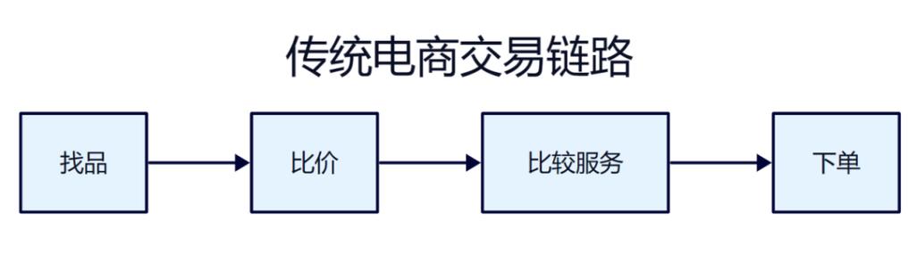 什么是四川的建站指南—SEO优化与视觉设计