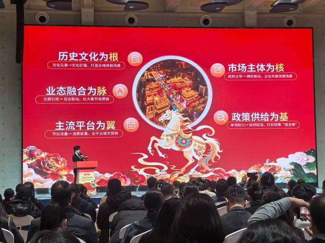 西安推广网络,打开数字营销新窗口