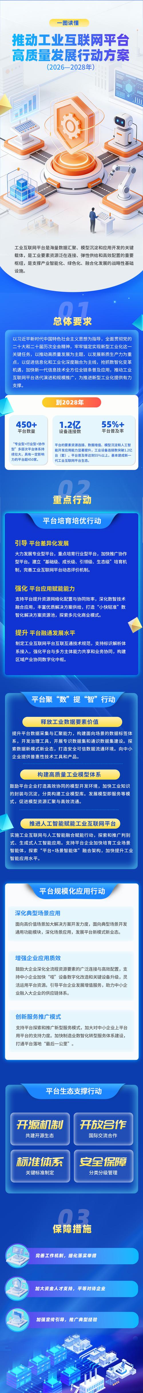平台便捷与质量保障，助力用户成长