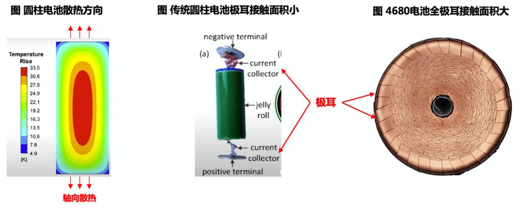 南宁电脑维修，UMD阅读器技术全解析