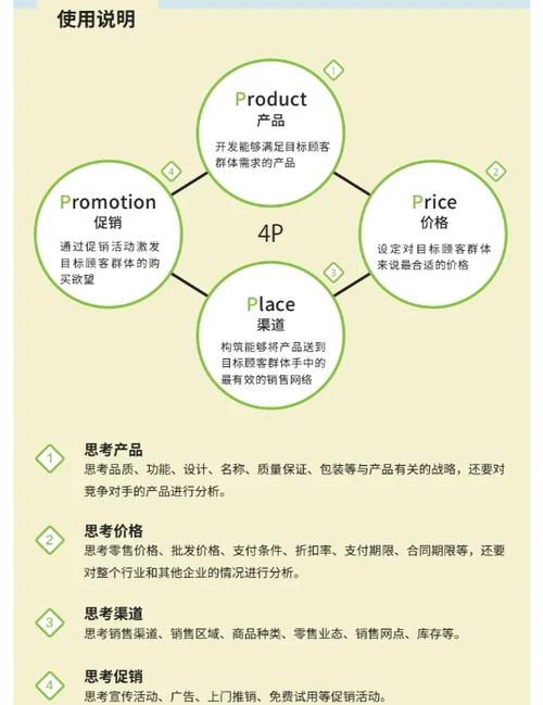 广东营销小技巧，广东营销协会的Formation and Activities