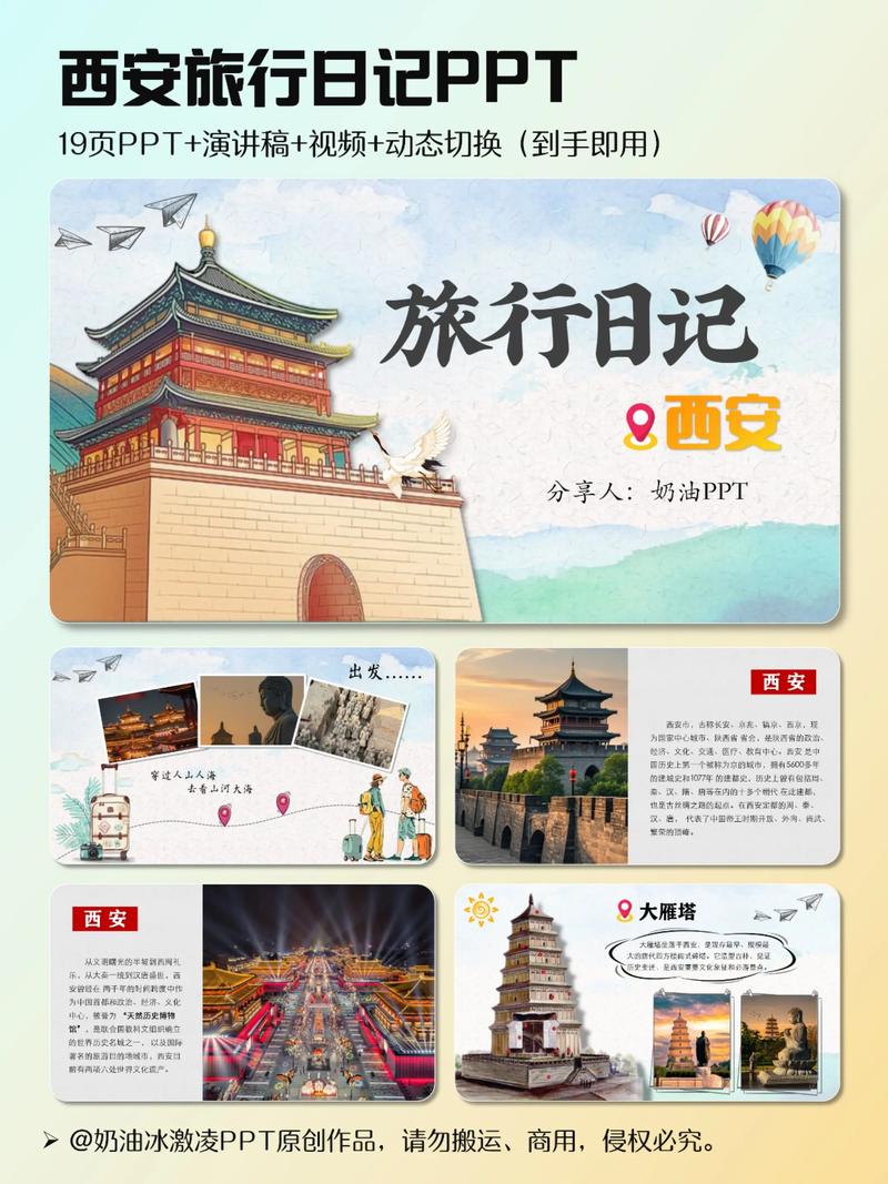 西安模板建设,从创意到成功