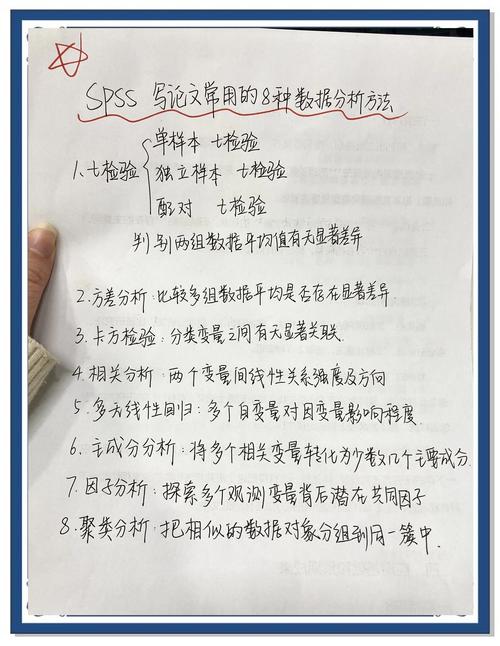 搜索结果分析与建议