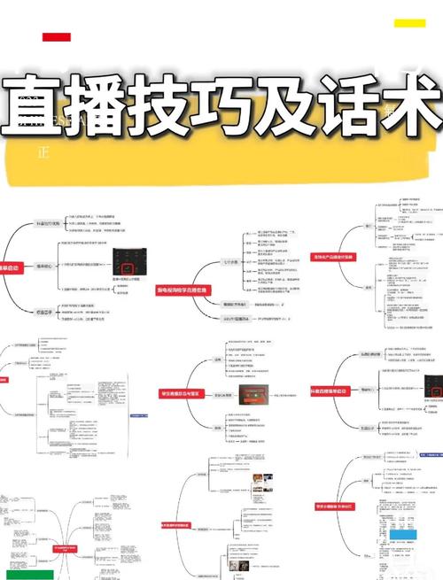 如何利用抖音免费赞、ks双击和ks粉丝代软件,高效策略指南