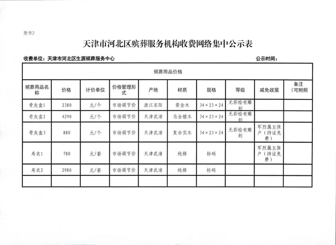 青海网站建设价格低?这里真的可以做到!