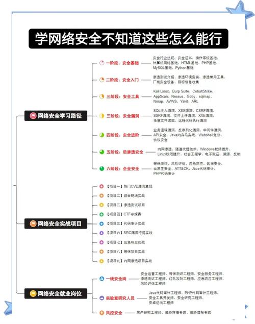 从电脑到远程，掌握免费打电话的技巧与未来