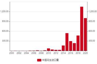 笔记本电脑和平板电脑销量分析,223年的市场格局
