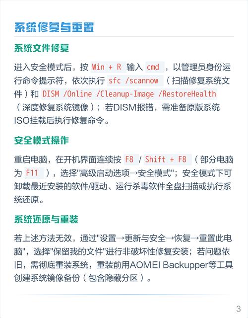 让你的电脑真正运行，电脑故障排查指南
