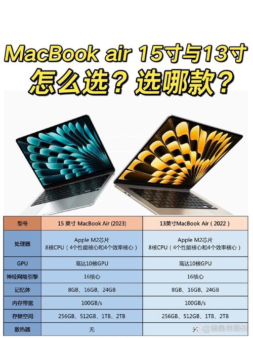 电脑与13寸平板的全解指南