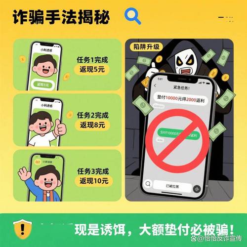 抖音商城和低价商业软件的组合骗局，你必须知道的陷阱