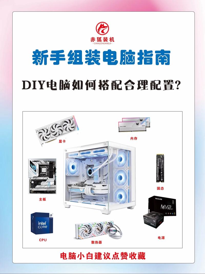 电脑组装指南，从零到百的硬件配置