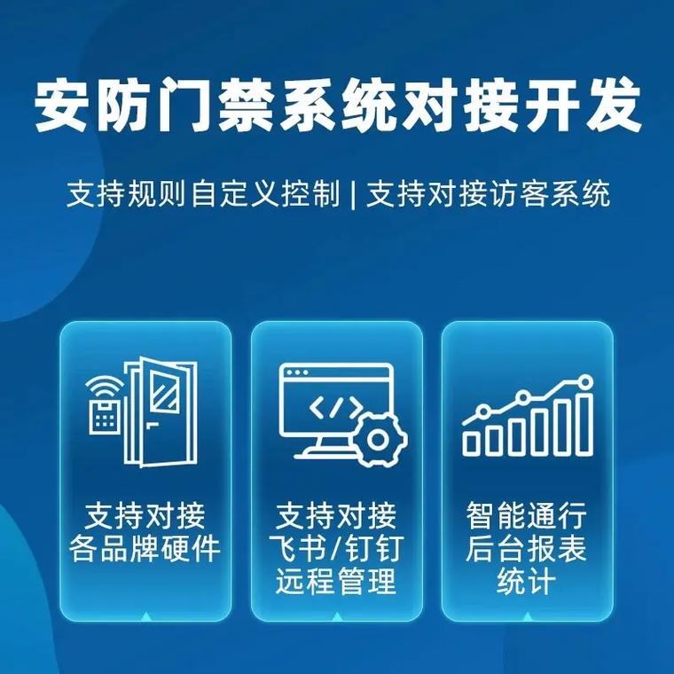 防盗自助服务,你的高效小众玩法