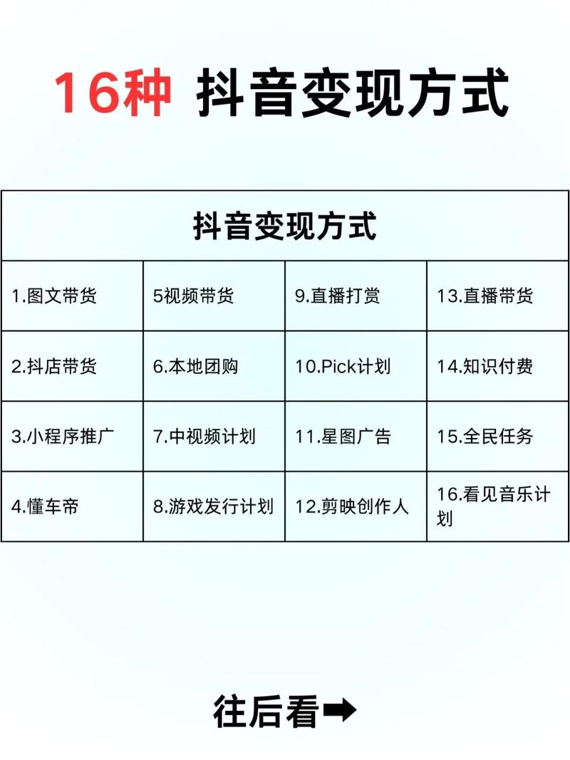 如何用抖音刷到真实名片？你的短视频内容将从此变得如此有趣！