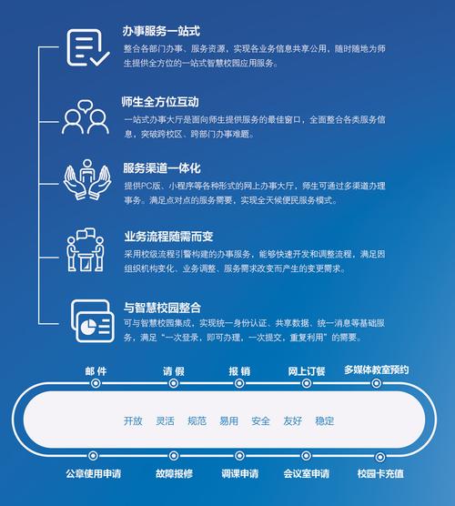贵州公司网站建设指南,让贵州充满活力