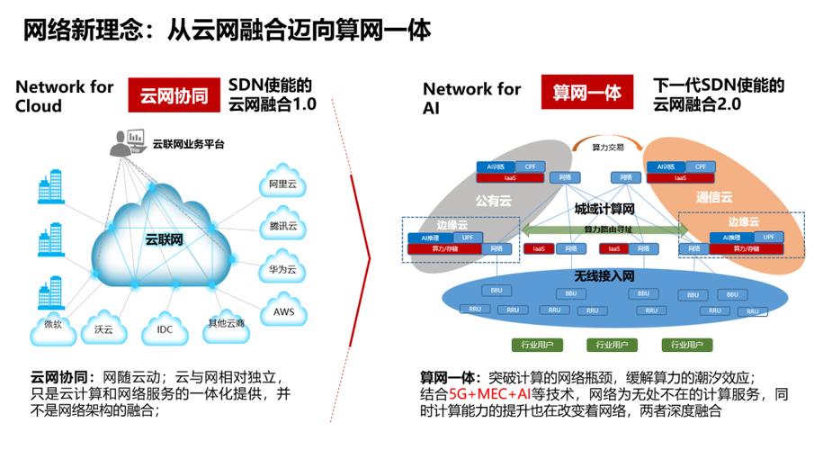 芝strom长沙网络策划公司,助力你的网络战略