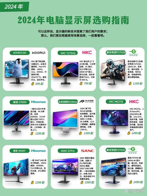 选择哪款电脑,价格 vs 技术 vs 售后服务的平衡点