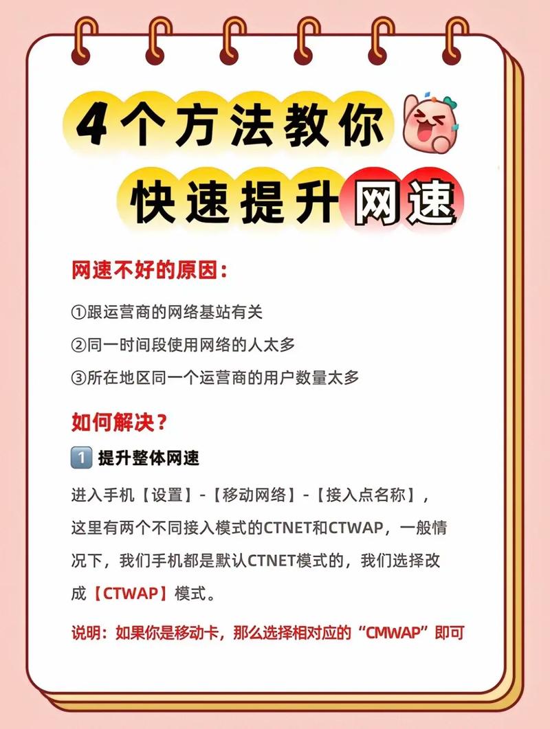 网络优化，提升流量的万金油