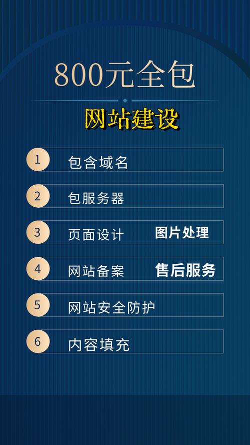 如何构建一个高效且安全的网站