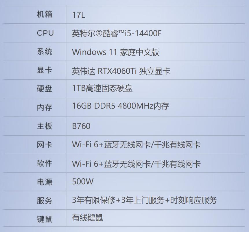 4核电脑配置指南，让一台电脑完美运行