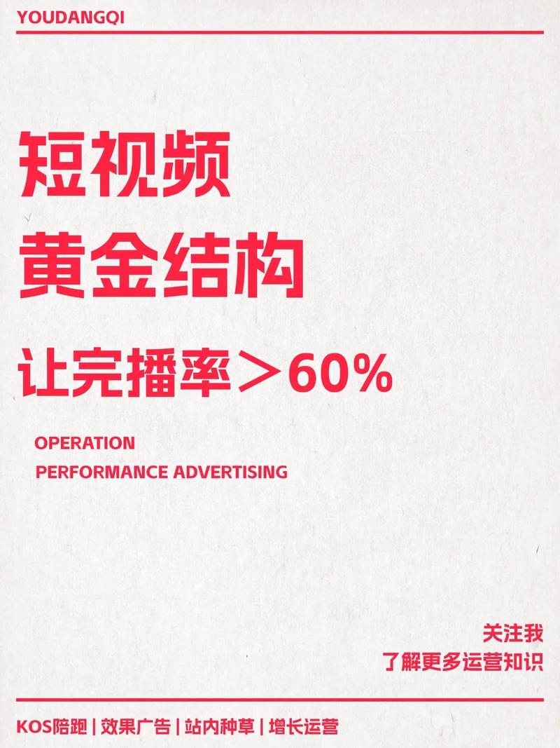 一、广告效果，短视频平台的黄金时间