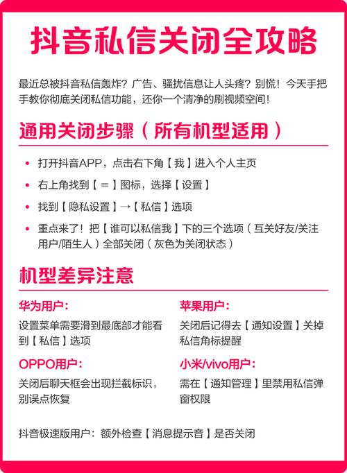 抖音刷浏览量对私信业务的影响及策略