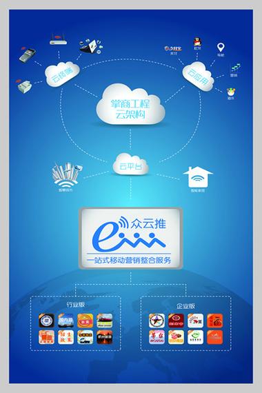 如何选择适合自己的网络服务—以苏州众云网络为例