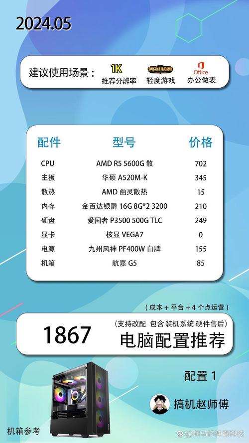 2多电脑配置，怎么选择、升级、优化？
