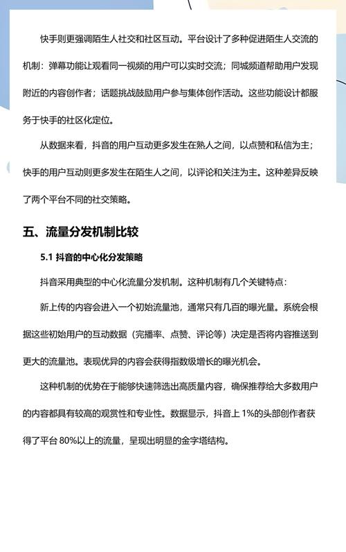 快手抖音,用户互动与数据分析指南