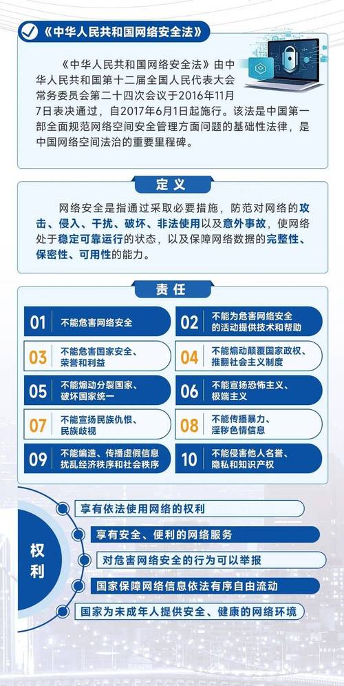 网络空间永久,保障网络稳定的技术指南