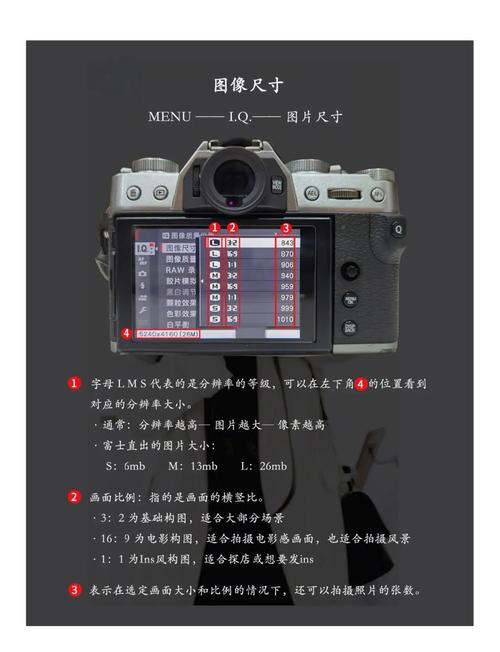 照相后期电脑配置,从基础到进阶,一机搞定!
