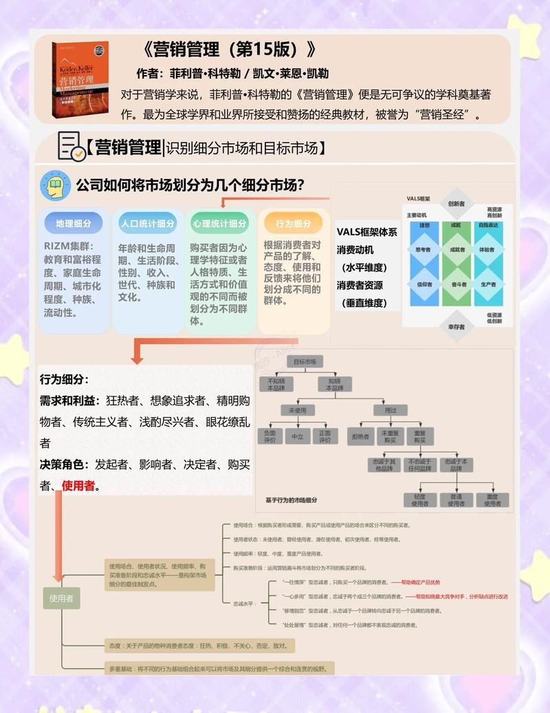 SEO与精准营销,网络营销市场细分的全面解析