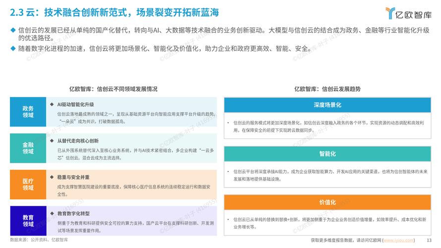 深圳网络科技公司排名,趋势分析与未来展望
