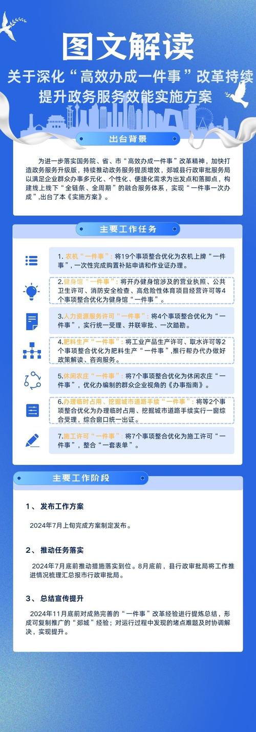 如何让政府形象更优秀?从优化网站布局开始!