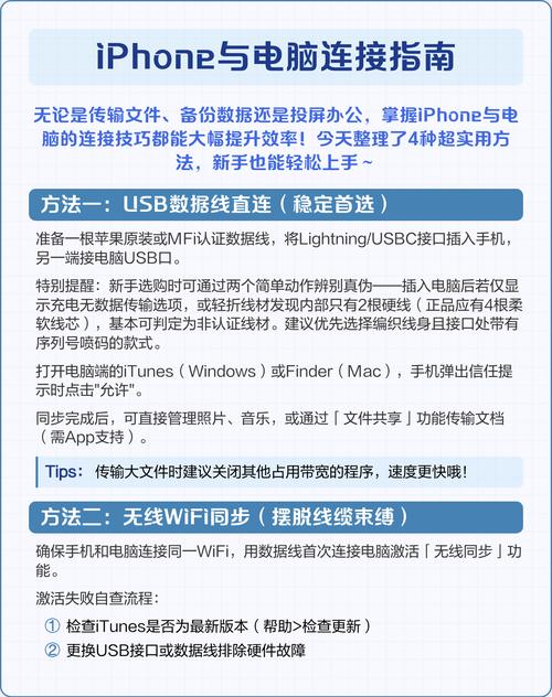 手机连接电脑,从步骤到技巧的指南